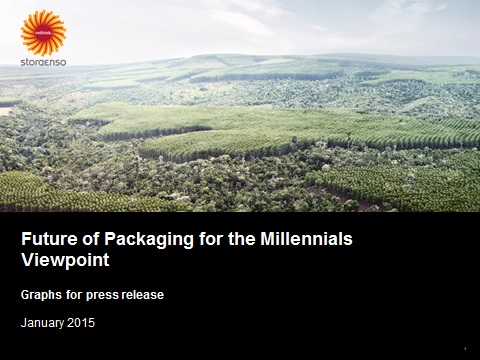 Pokolenie milenium zmienia rynek opakowań