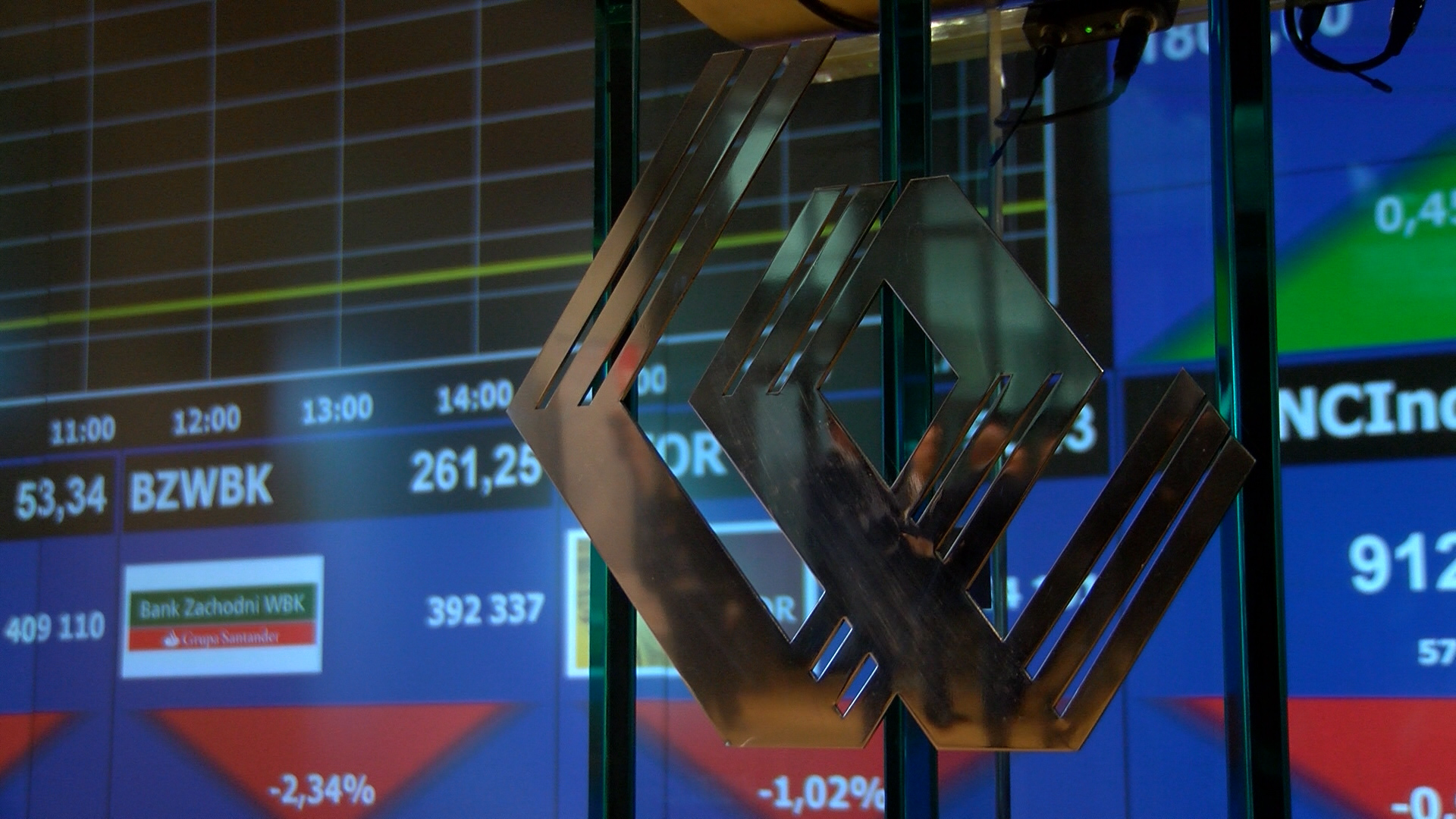 Motoryzacyjna firma podbija GPW