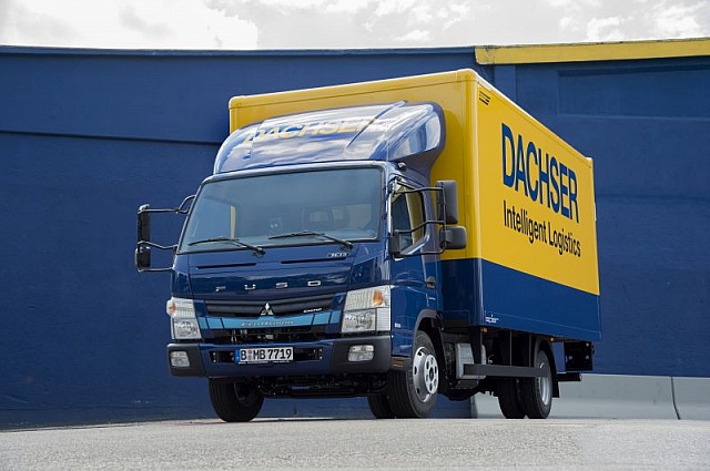 Hybrydowe Fuso Cantery z normą Euro 6