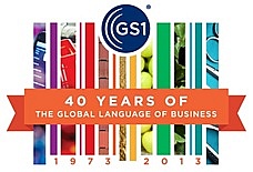 40 lat kodu kreskowego GS1 na świecie