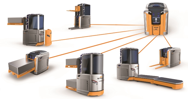 Bild 1_cubeXX - Six in One