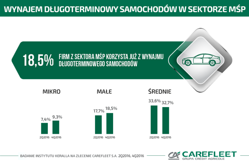 Infografika