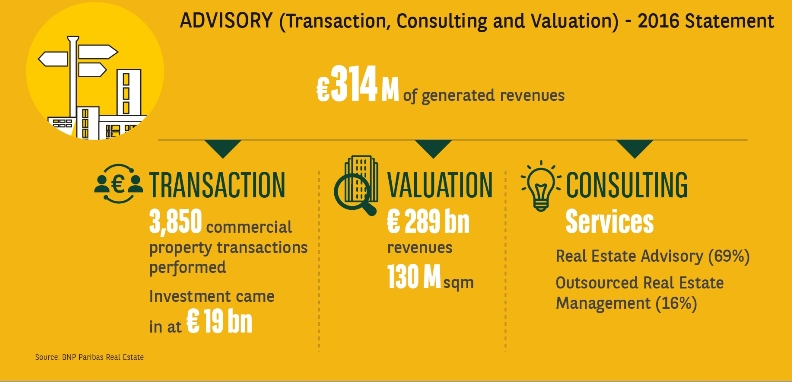 bnp_resultats_annuels_2016_4