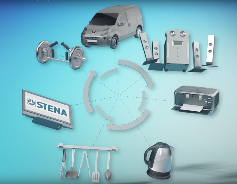 Projektowanie dla recyklingu