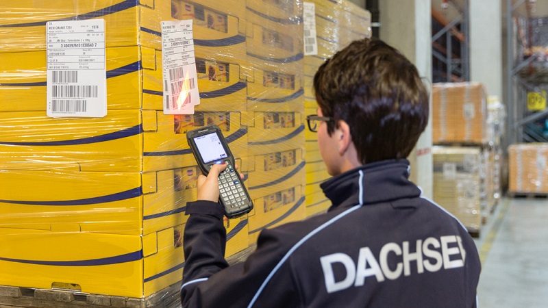 Wykorzystana synergia