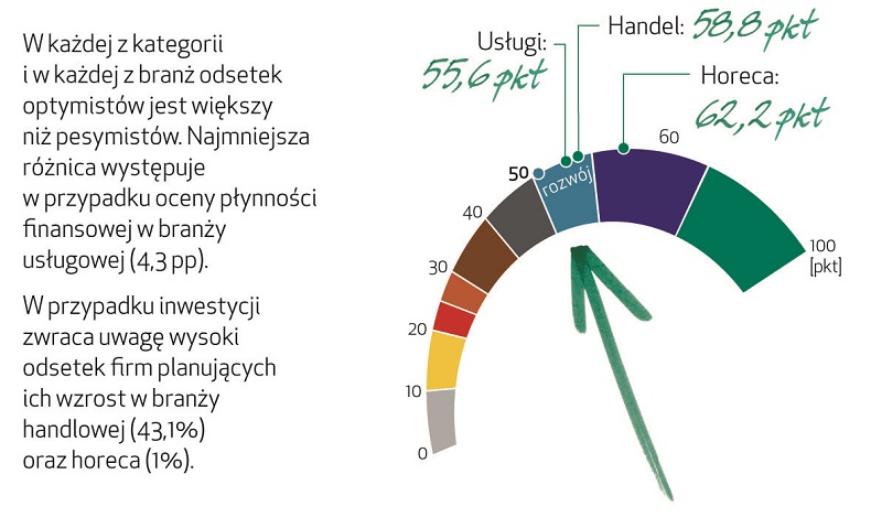 barometrefl2017_q3_log4-2