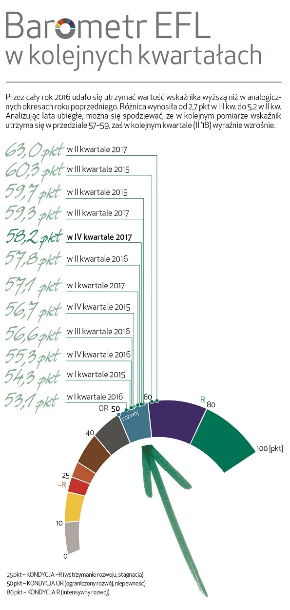 fotobarometrefl4kw2017-2