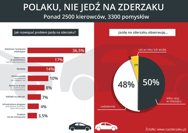 2018.02.19 Federal-Mogul_infografika
