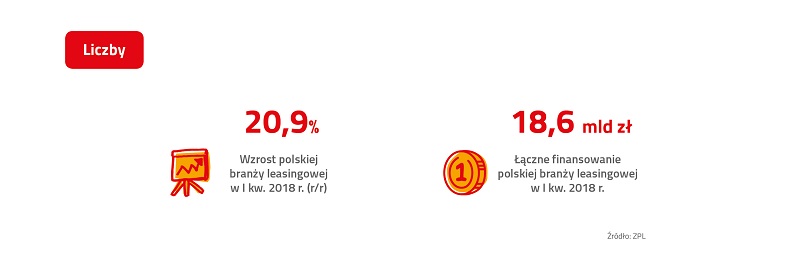 ZPL_1_KW_2018_łączne_aktywa_finansowe