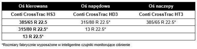 2018.05.08 Continental_2
