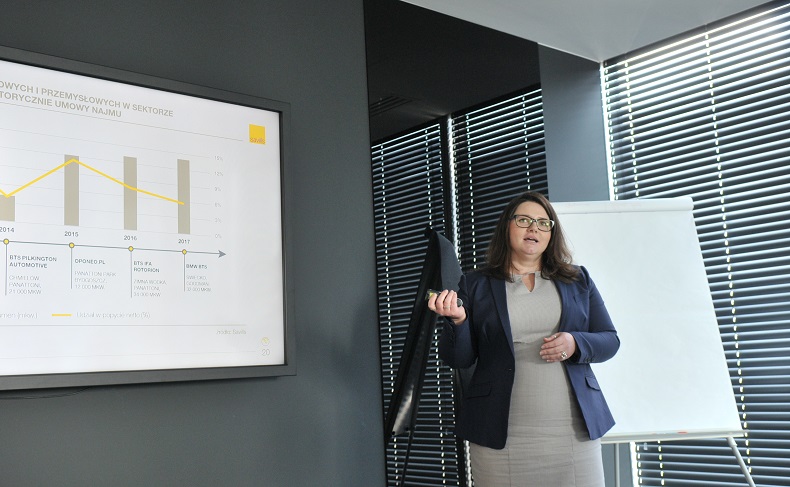 Wioleta Wojtczak, dyrektorka działu badań i rozwoju w Savills
