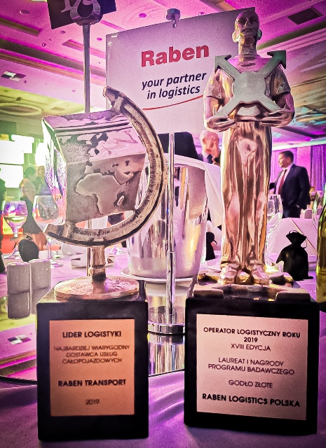 Nagrody dla Grupy Raben