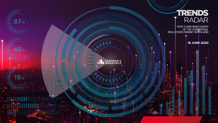 Trends Radar Cushman & Wakefield