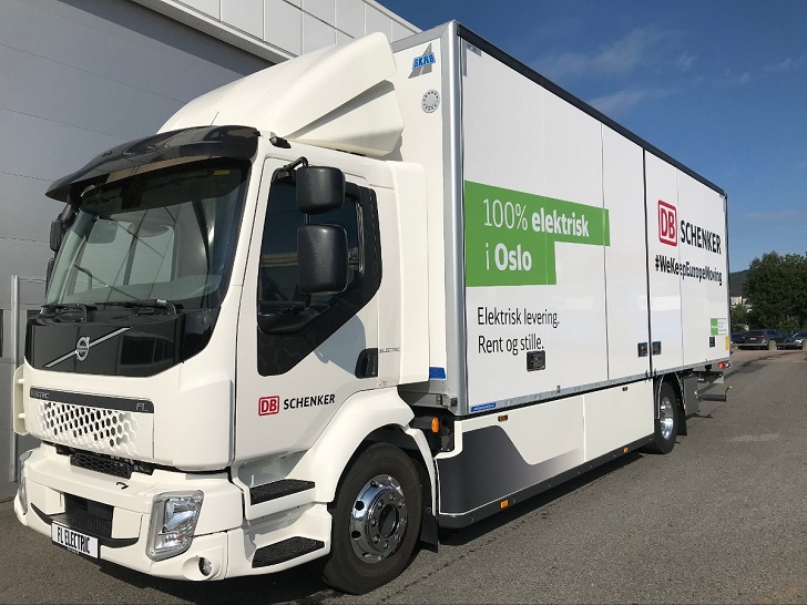 Ciągłe zmniejszanie śladu węglowego