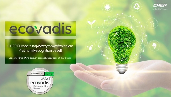 Najwyższa ocena od EcoVadis za zrównoważony rozwój