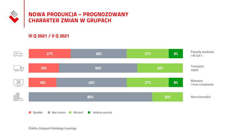 NOWA PRODUKCJA_H1_2021