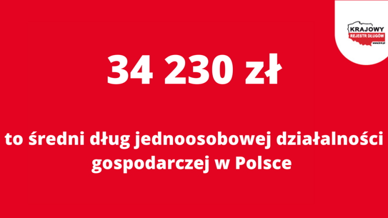 Średni dług JDG