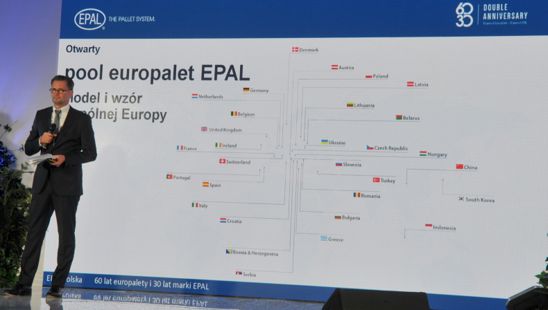 Bernd Dörre, dyrektor zarządzający EPAL