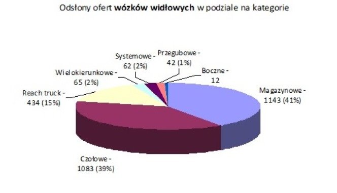 wykres_2.jpg