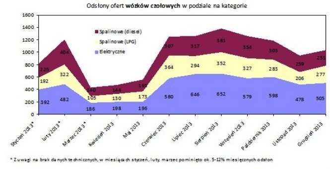 wykres_4.jpg