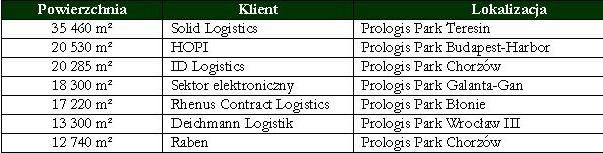 Prolog_wyk.1.JPG