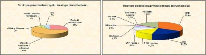 Struktura.JPG